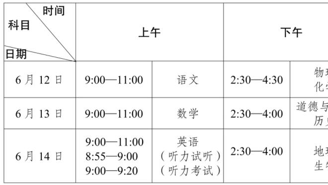 P-克里斯滕森：把胜利献给支持我的人们，很高兴回报了教练的信任